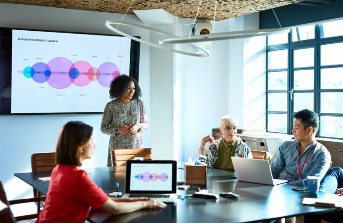 A business team discussing a product-launch roadmap