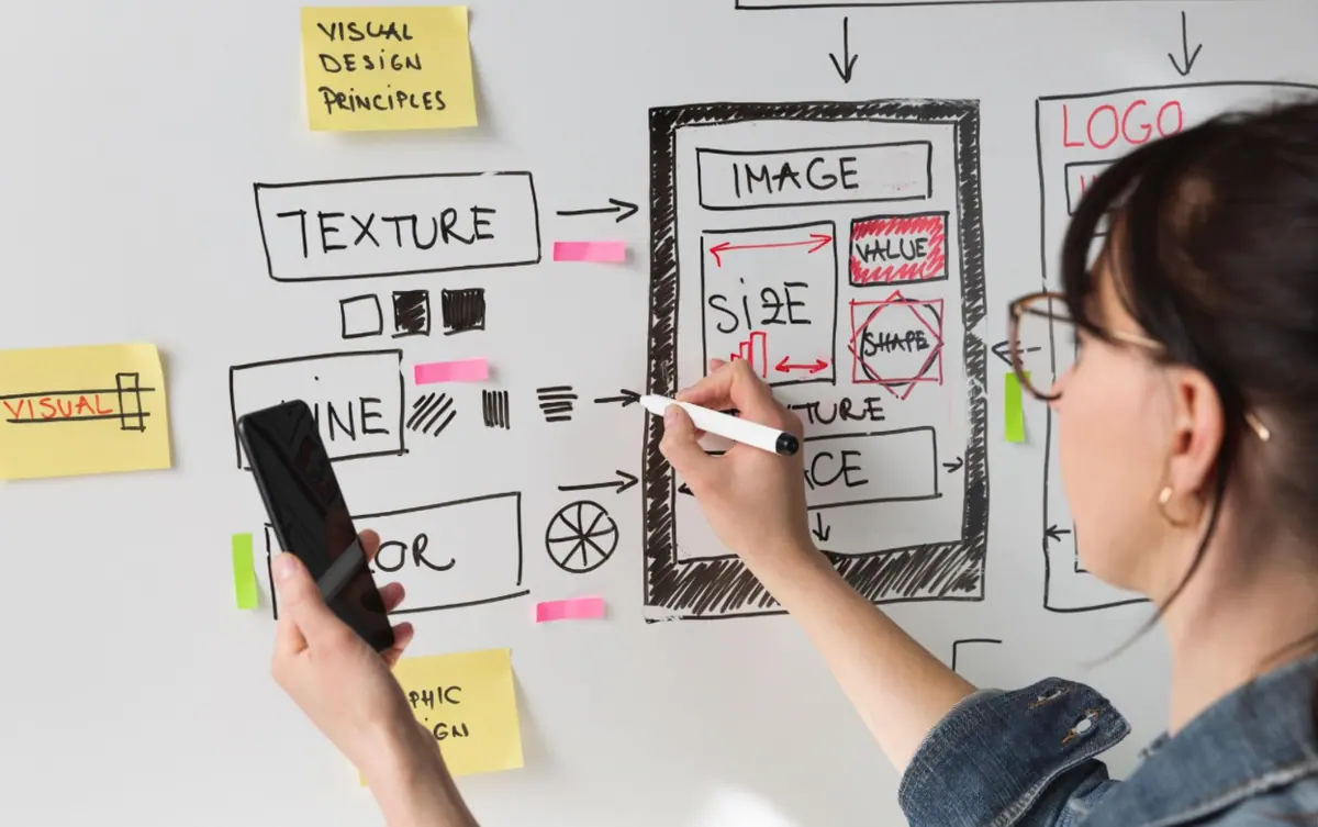 A designer mapping visual design principles on a wall